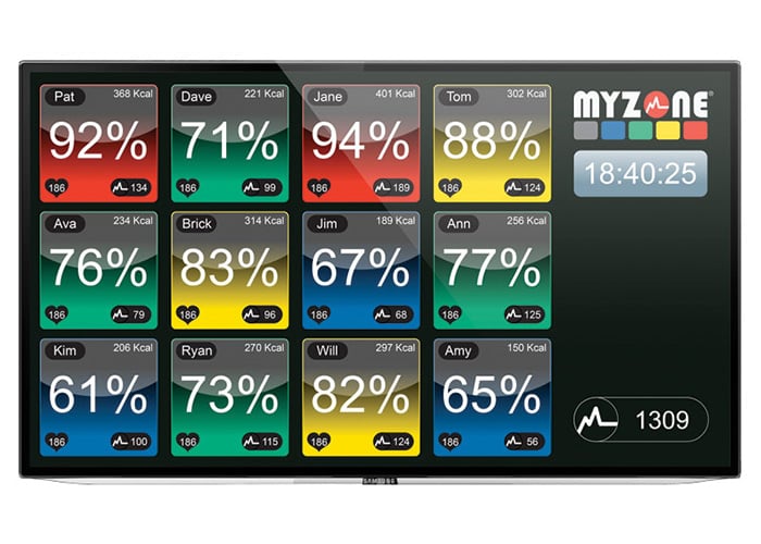 Myzone screen sale