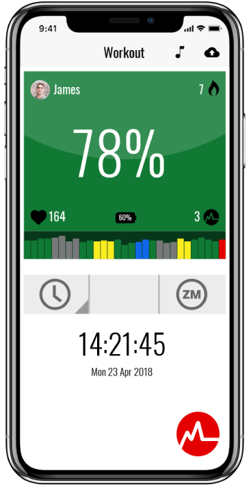 myzone tracker