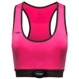 myzone bra uk