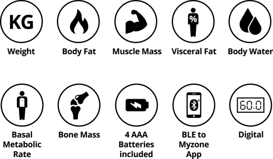 https://www.myzone.org/hs-fs/hubfs/mz-60-icons.png?width=550&name=mz-60-icons.png
